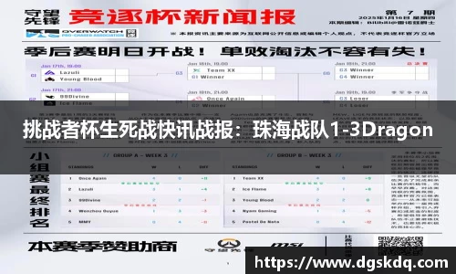 挑战者杯生死战快讯战报：珠海战队1-3Dragon